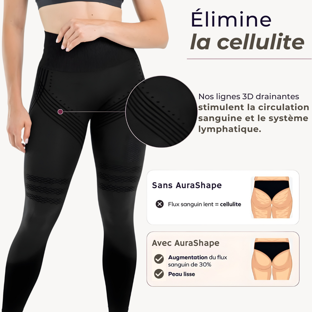 Legging Anti-Cellulite 3D