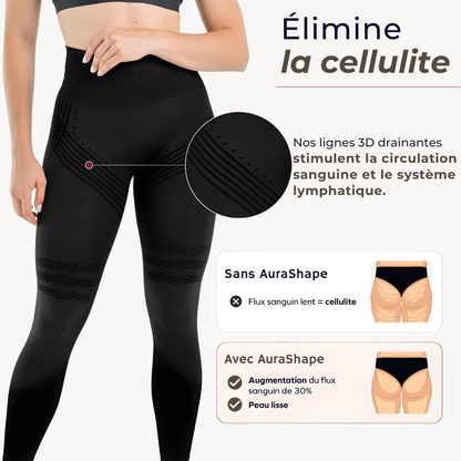 Legging Anti-Cellulite 3D