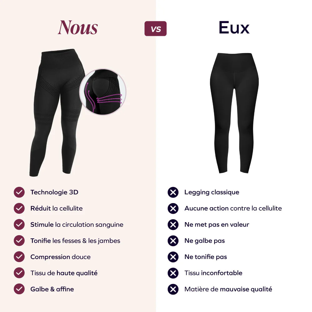 3D Anti-Cellulite Leggings