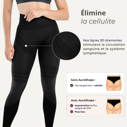 Legging Anti-Cellulite 3D